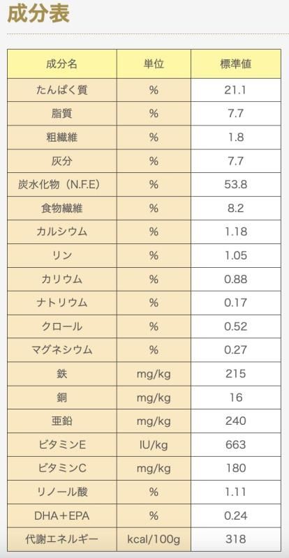 800g