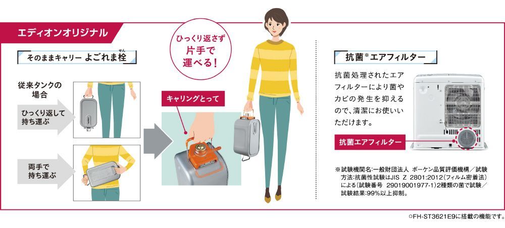 石油ファンヒーター FHWZ5723E3KG