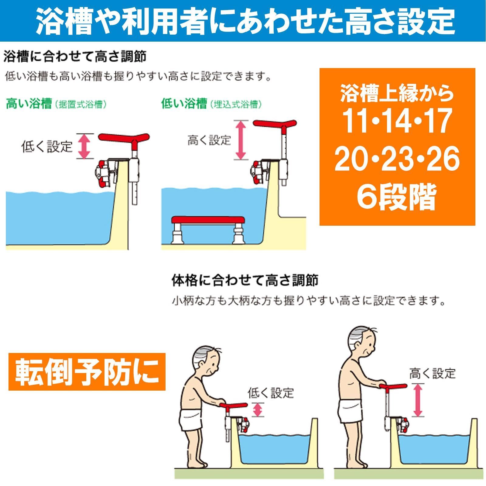 安寿 アロン化成 高さ調節付浴槽手すりUST-130 ブルー