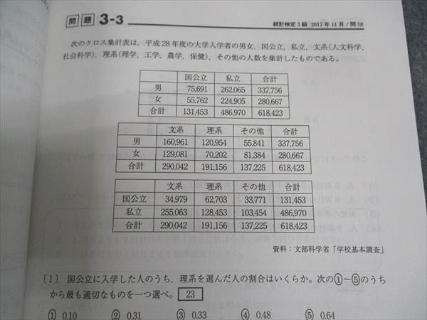 代ゼミライセンススクール 統計検定で学ぶ 高校生からの統計学