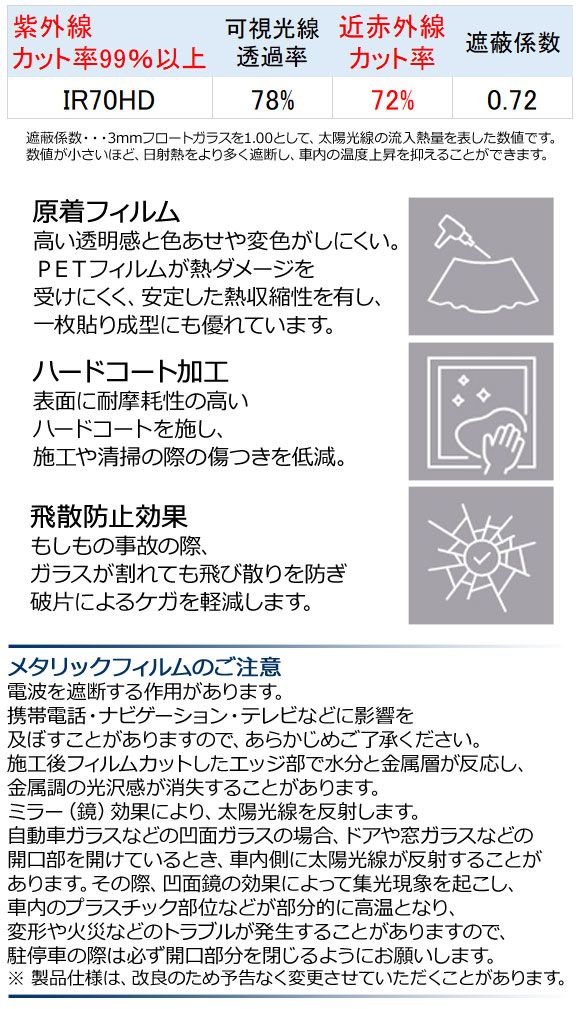 10月～ フロントガラス