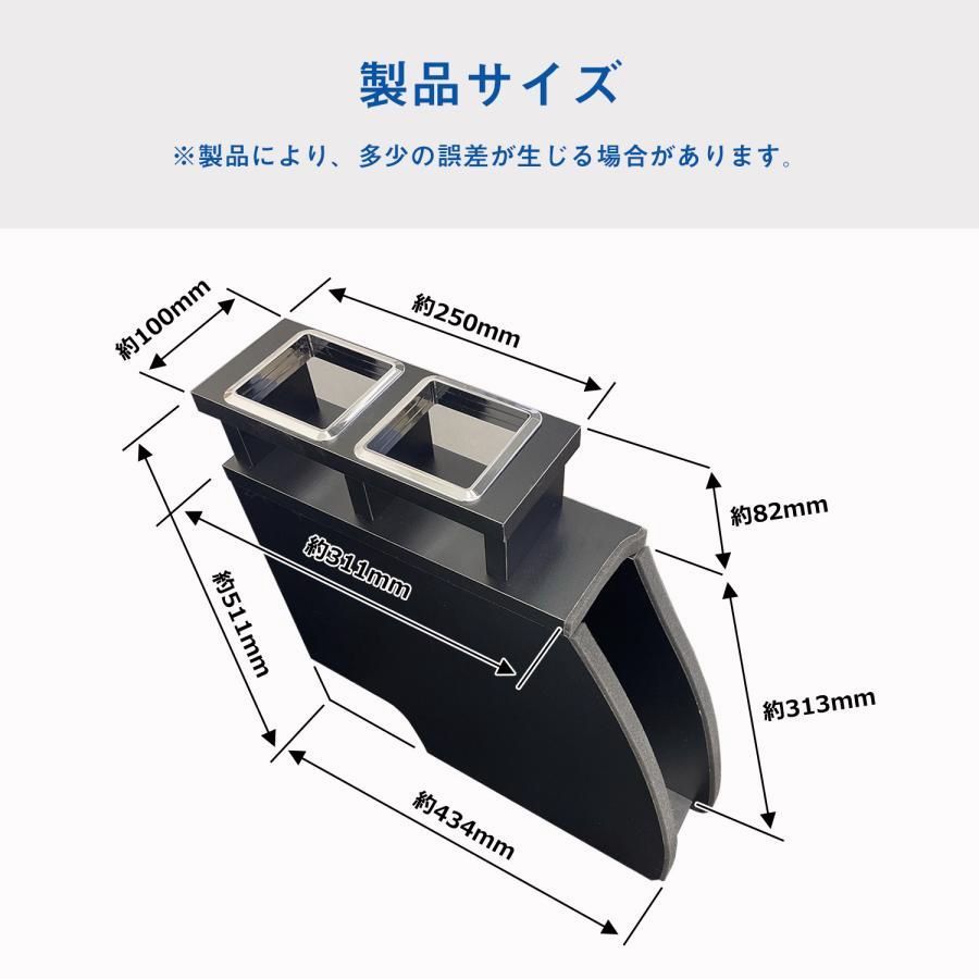 パーツ コンソール