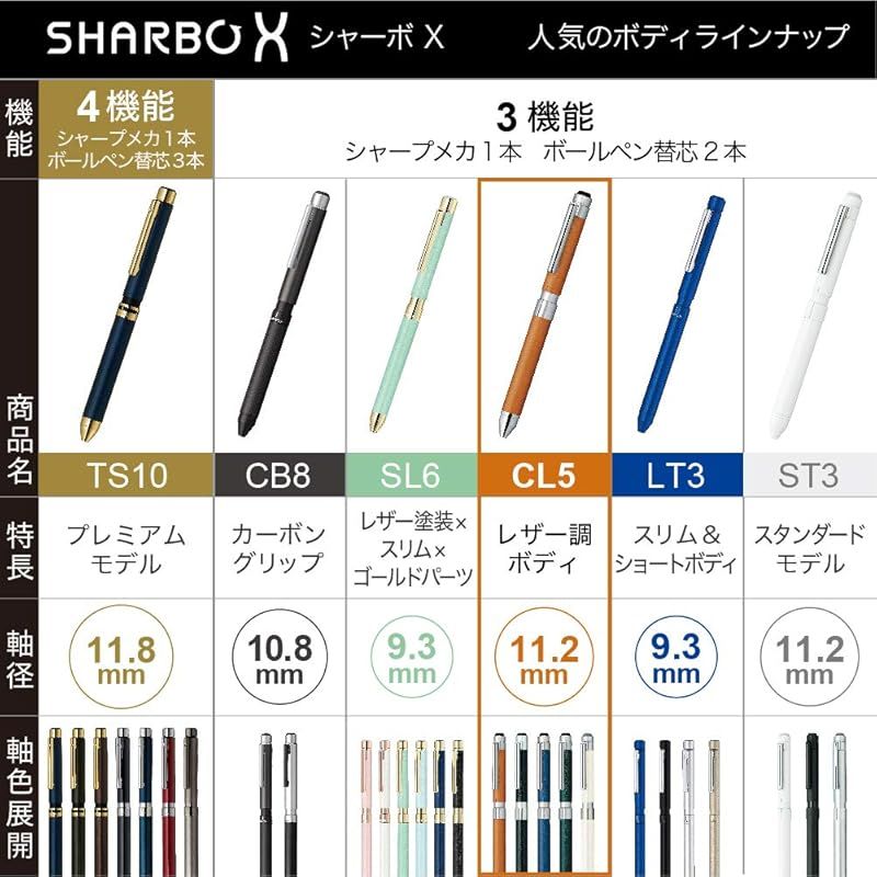 ネペンテス OSAKA 15周年 限定 BTOGETHER 6inch チャーム ネペンテス OSAKA 15周年 限定 BTOGETHER 6inch チャーム