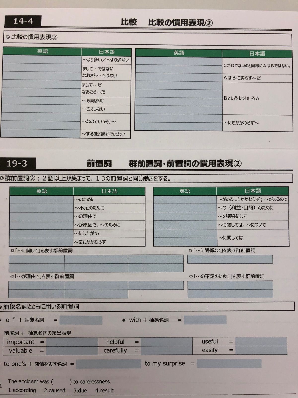 メルカリshops 高校 英文法 まとめノート