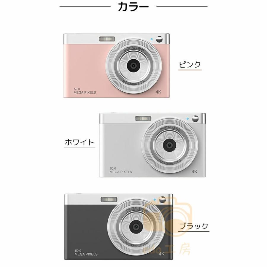 2.88インチ