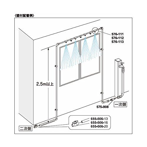 5営業日で発送