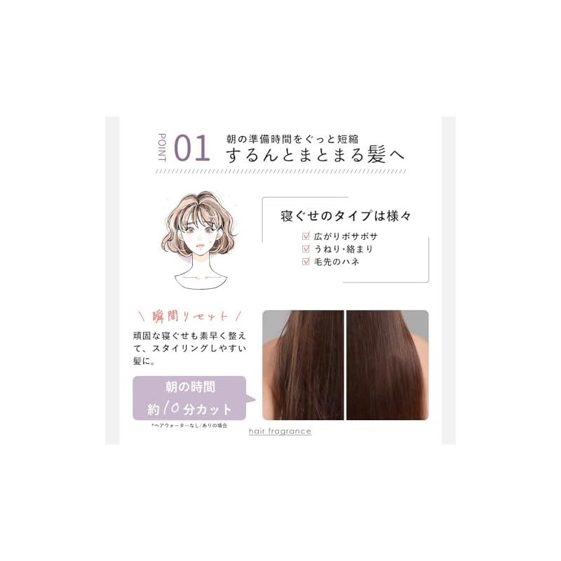 のサムネイル