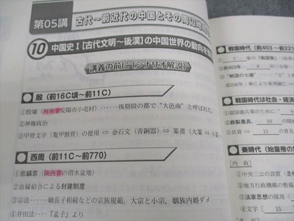 代ゼミ 代々木ゼミナール 早慶上智世界史 早稲田/慶應義塾/上智