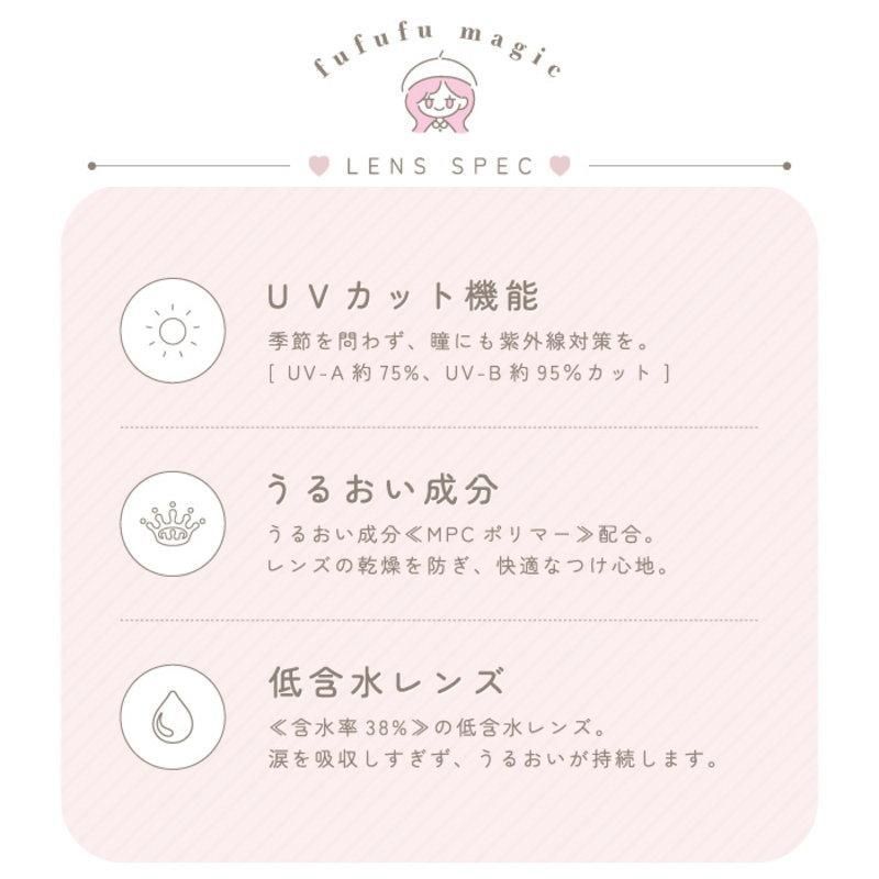 (正規取扱SHOP) カラコン fufufu マンスリー UV モイスト 1箱2枚 ちゅるん ナチュラル 裸眼風 14.2mm グレー 透明感 色素薄い 裸眼 カラー コンタクト 度なし ±0.00