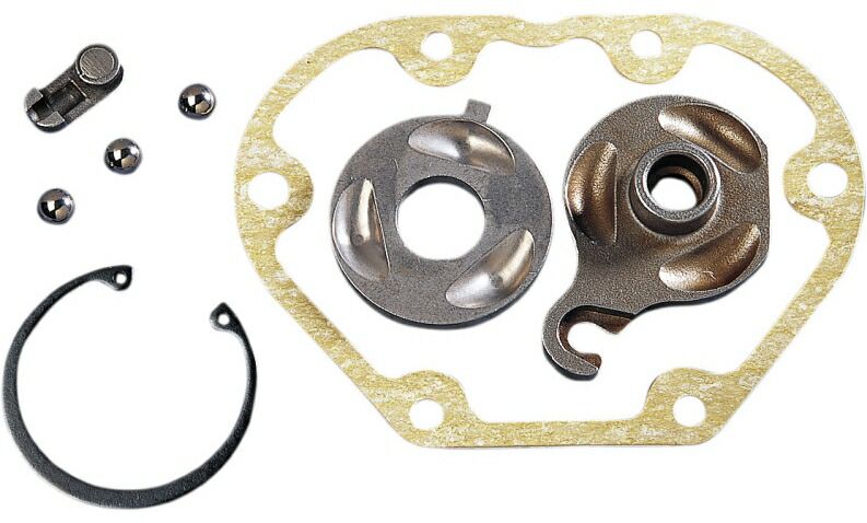 クラッチリリースキット：1987〜99年エボビッグツイン