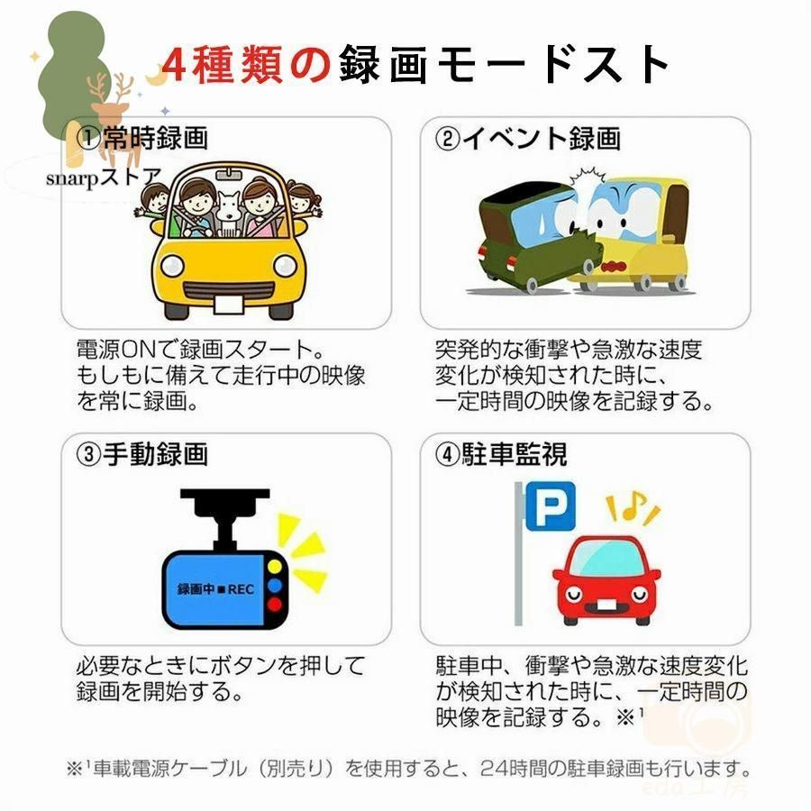 防水防塵 2025