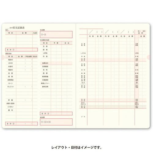 まとめ 日本能率協会 ペイジェム 家計簿 A5 ウィークリー メモリー家計簿 ローラアシュレイ 日付なし アンジェリカ 7764 ×10セット