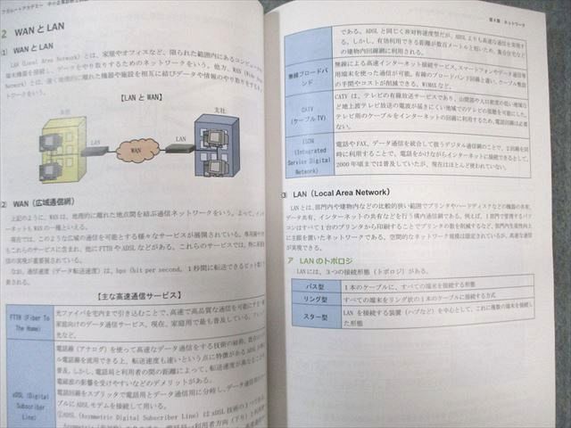 BE01-006 アガルート 中小企業診断士試験 総合講義 経営情報システム/法務など 2023年合格目標 状態良品あり 計7冊 75R4D -  メルカリ