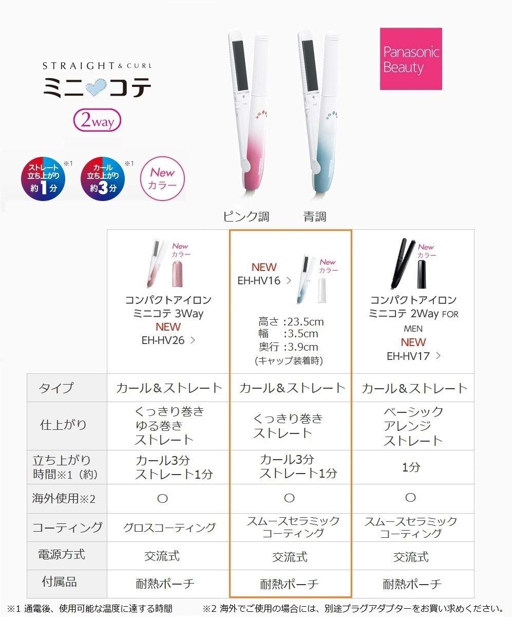 ストレート両用 海外対応