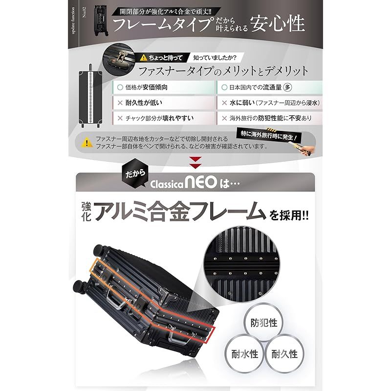 機内持ち込み キャリーバッグ