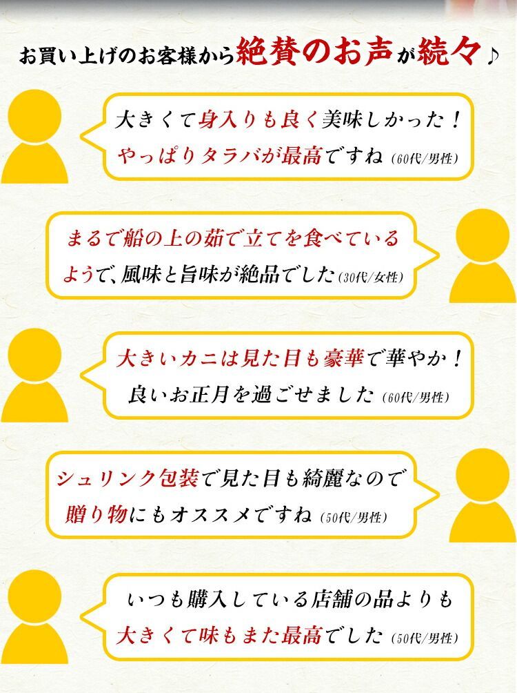鍋 甲羅組