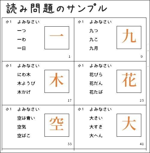 ○【005】小学1年生 漢字（全80文字）読みと書き両方学べる 漢