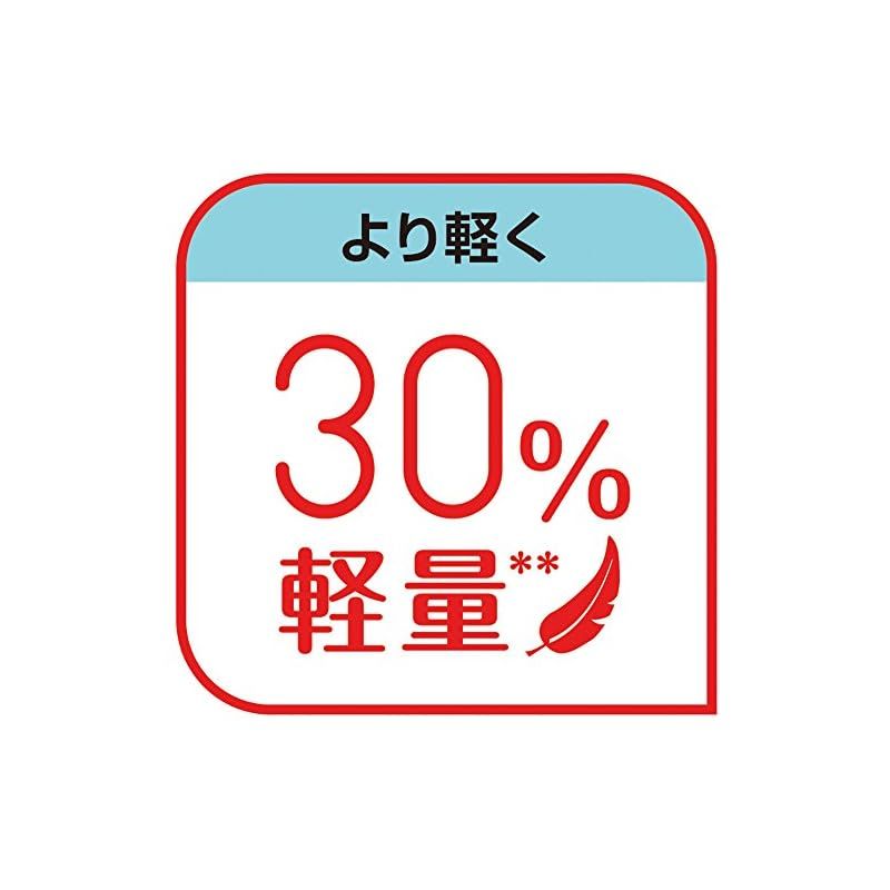 ガス火対応 カンタン開閉