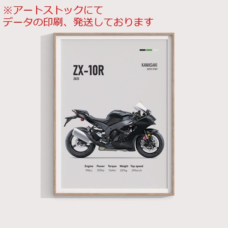 mz ポスター A1 サイズ (~A4まで対応可) カワサキ ZX-10R 2025