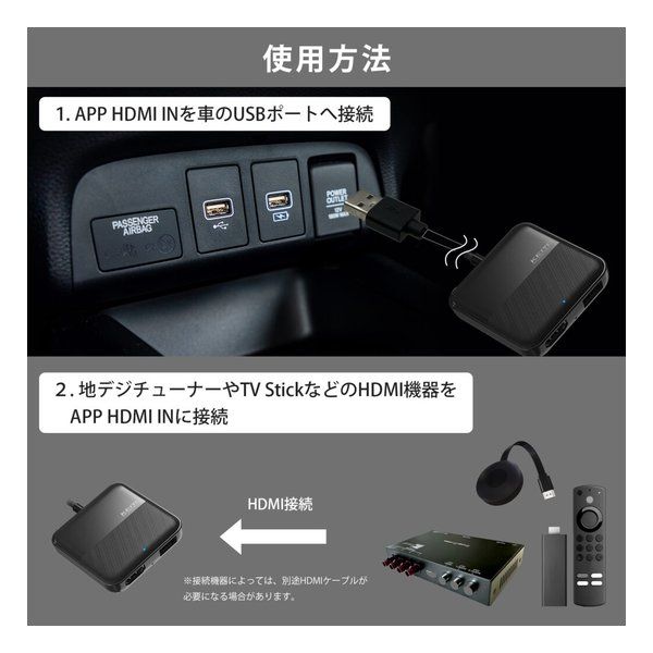 KEIYO ケイヨー 慶洋エンジニアリング APP HDMI IN USB Type-A Type-C 対応 小型軽量 バッテリーレス AN-S134 2659081 BRIGHTFACE_UK
