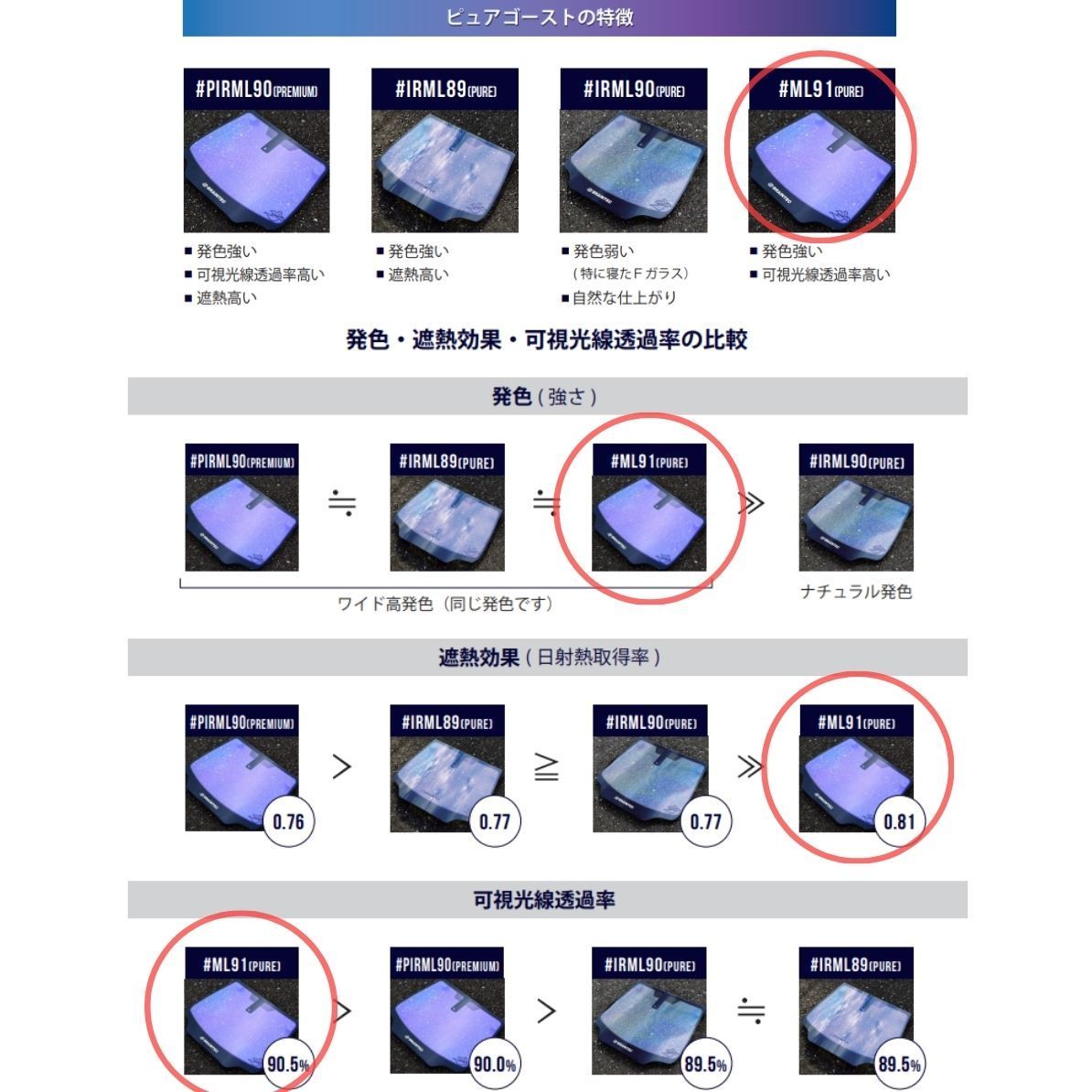 カット済み フロントサイド2面セット