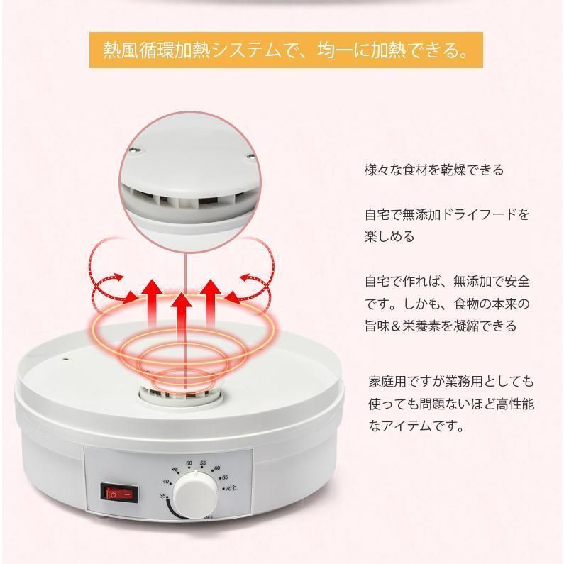 乾燥機