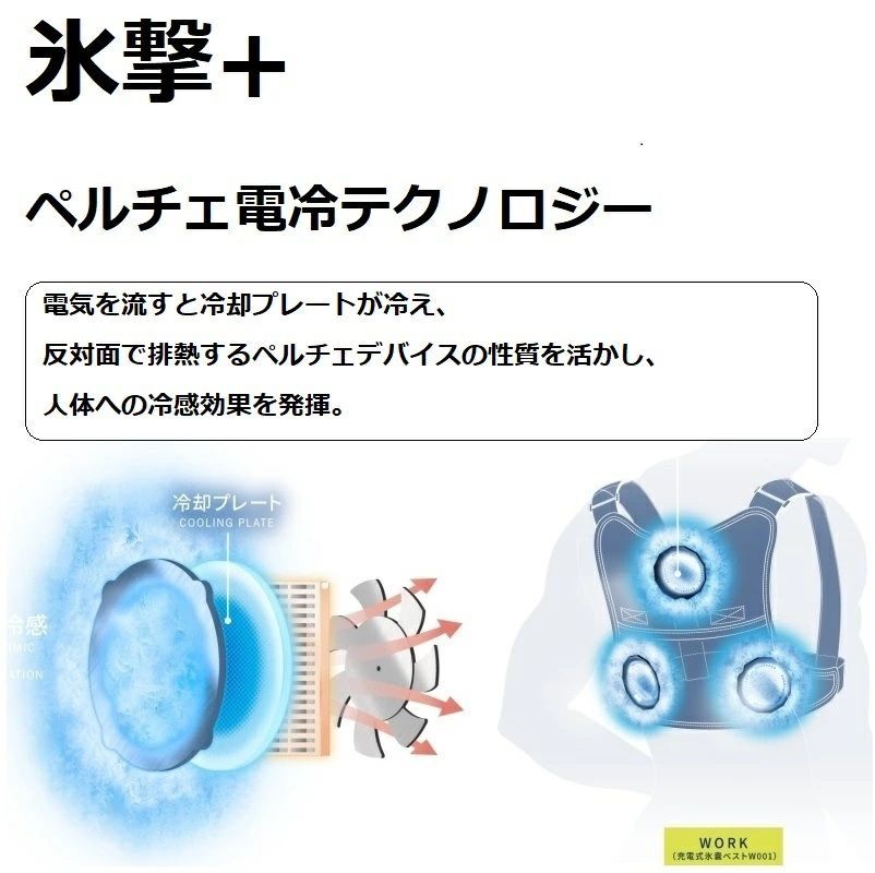★ 熱中症対策