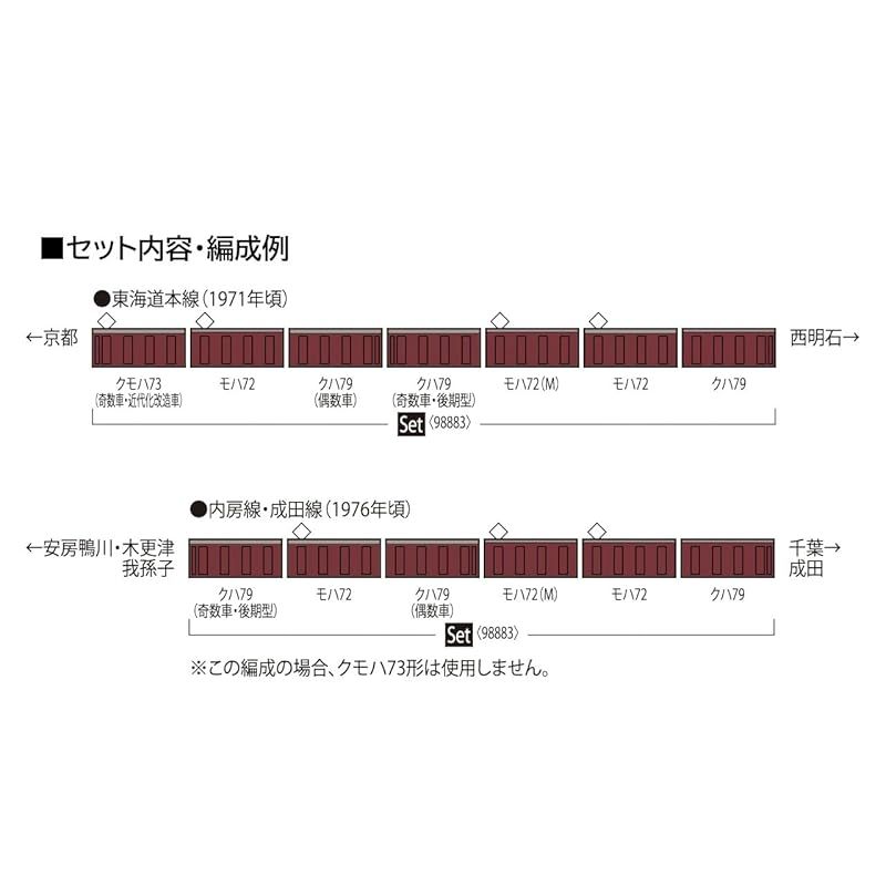 明石電車区 セット