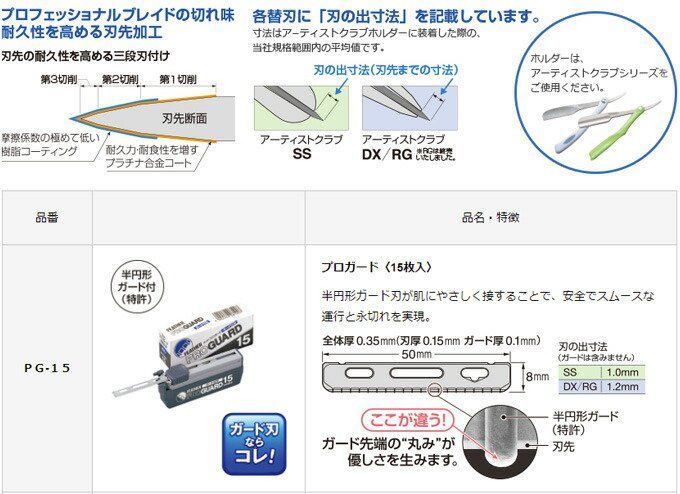 プレゼント