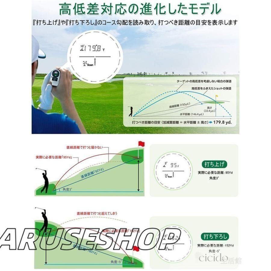 ゴルフ距離計