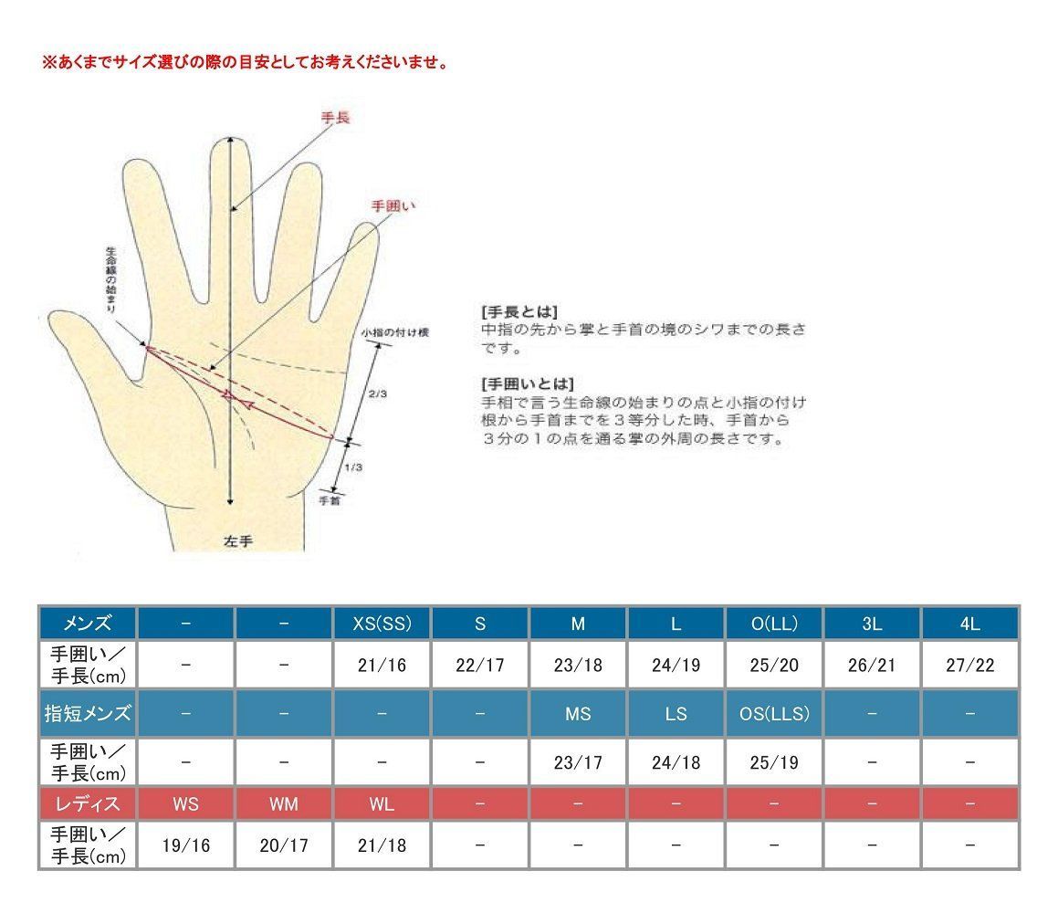バイク用 レザーグローブ