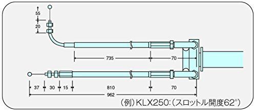 ゴールド ポッシュ(POSH) バイク用品 スリームスリムラインハイ