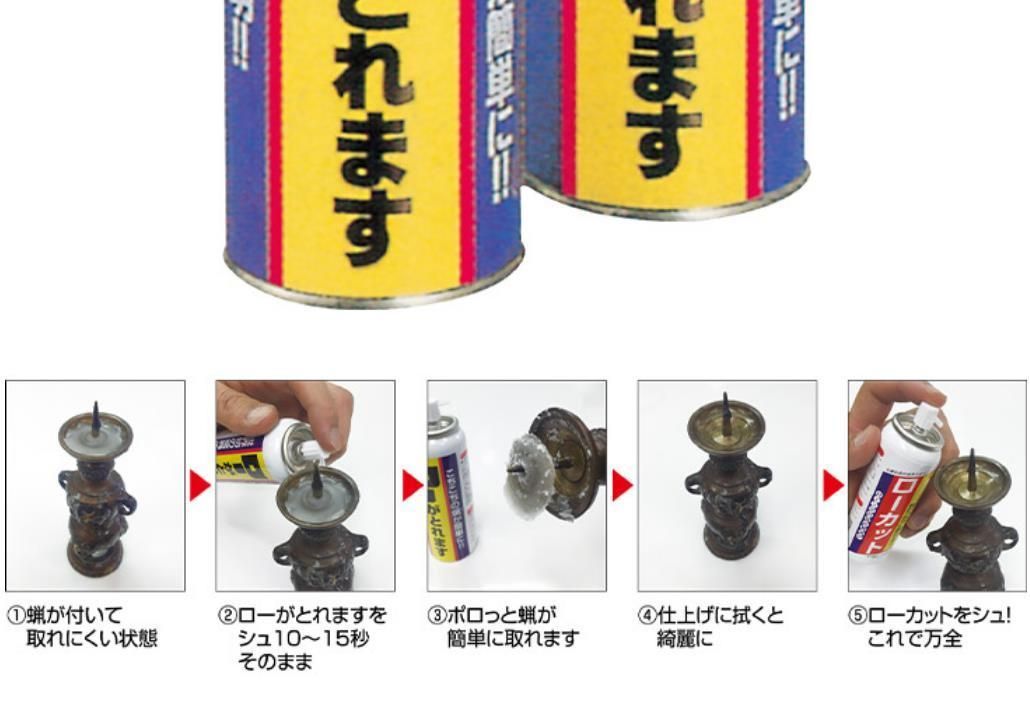 お手入れ