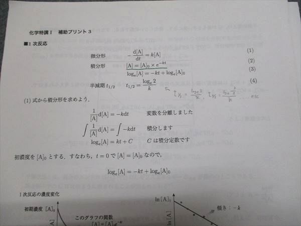 駿台 化学特講（計算問題）2024 夏季 高3・卒 2024 夏期 計2冊