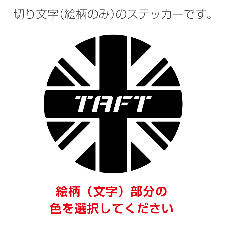 1年間保証付 タフト 給油口カバー funleucemialinfoma.org