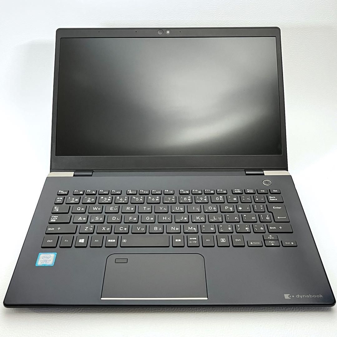 ブログ運営 顔認証