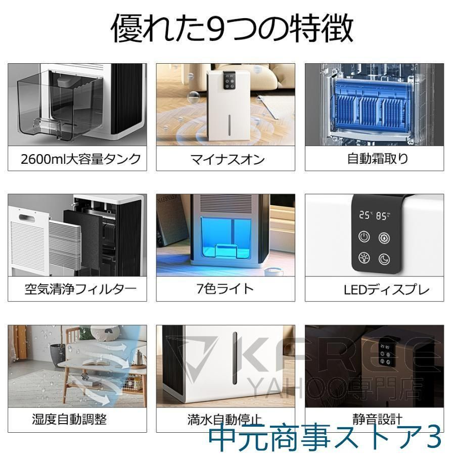 自動除湿