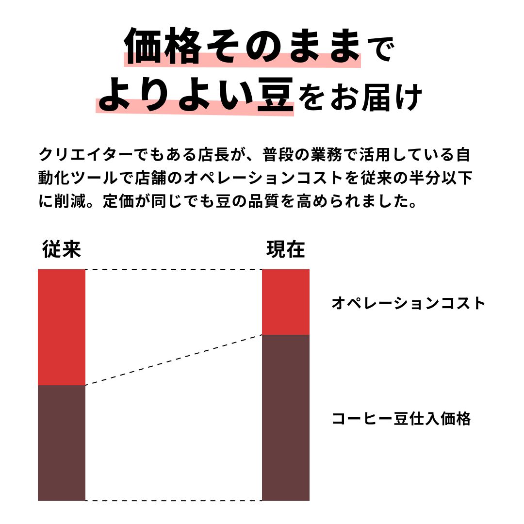 のサムネイル