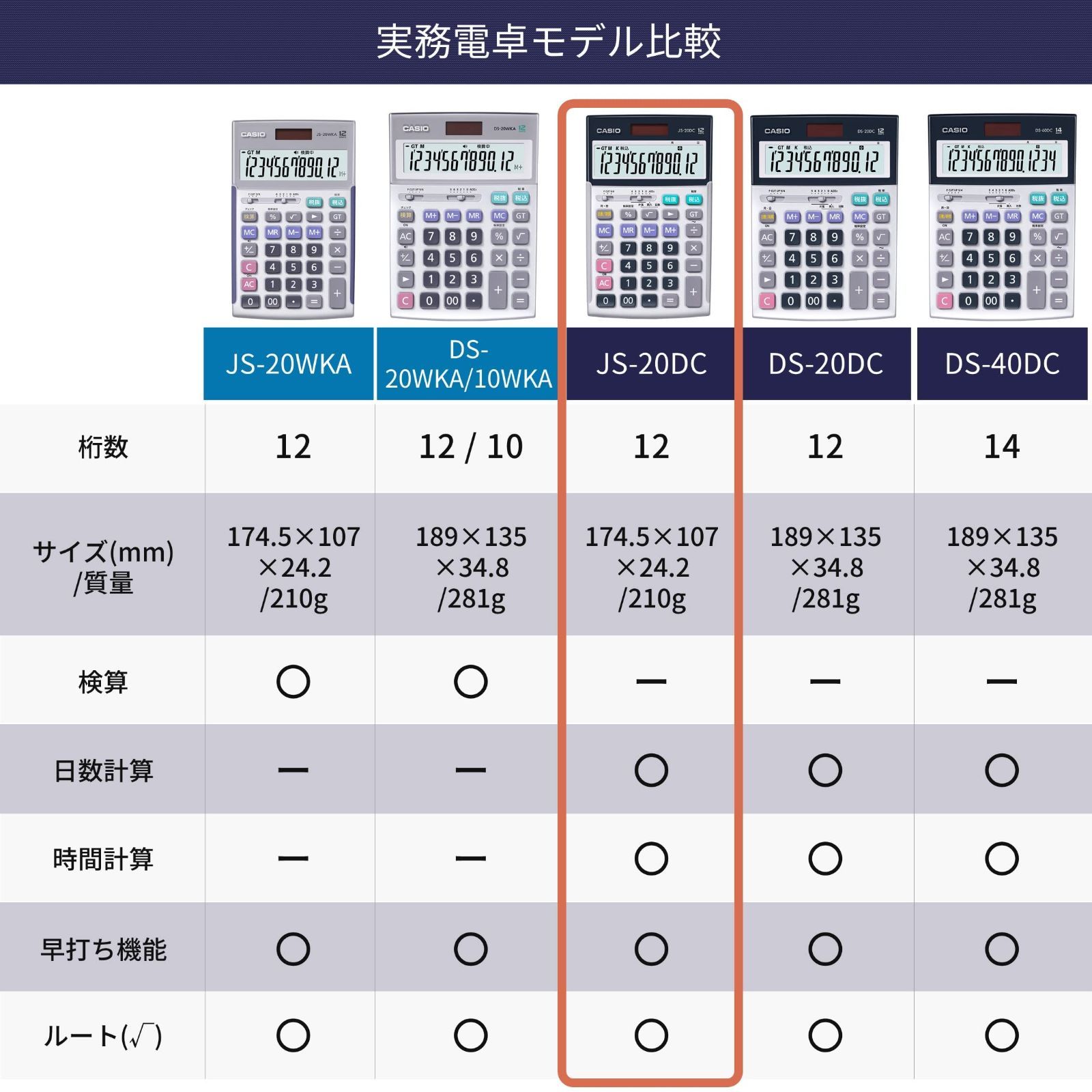 エコマーク認定