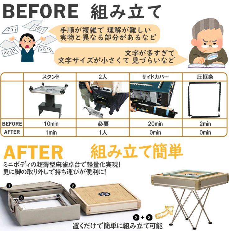 マージャン