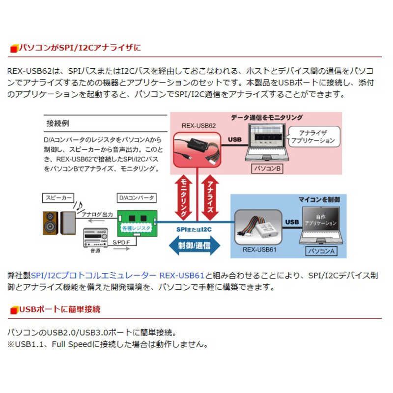 ラトックシステム