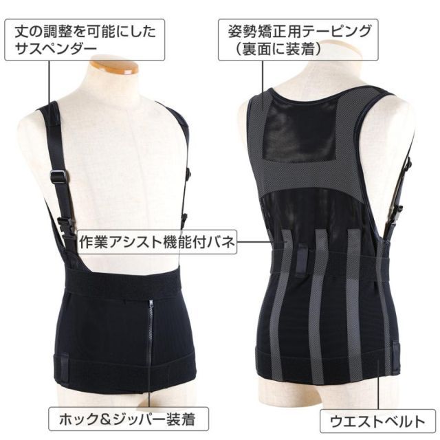 アトリエケー ワーキングパワースーツ腕サポーターセット