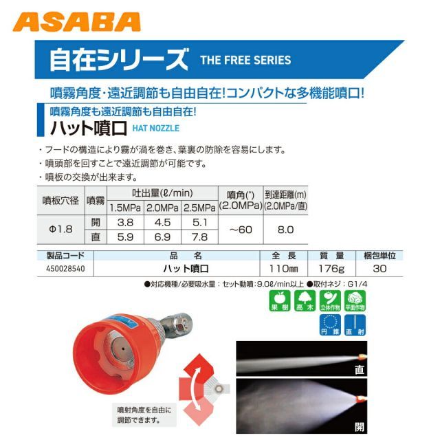 自在噴口シリーズ