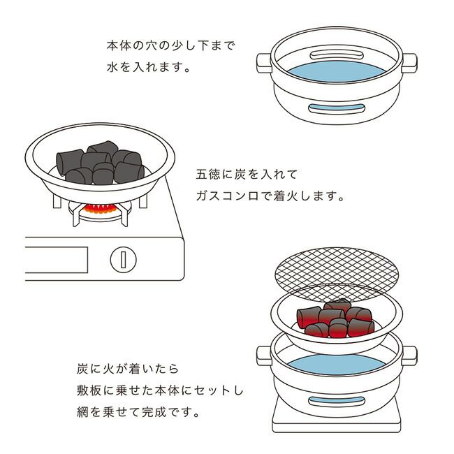 コンパクト 屋内