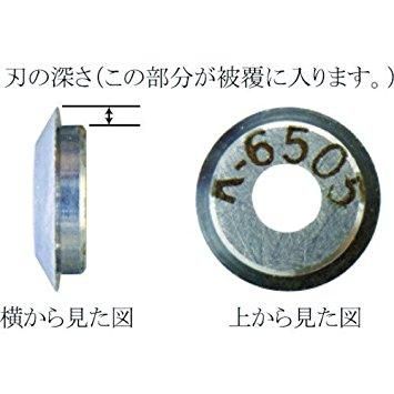 2営業日で発送 IDEAL アイデアル K6492IDEAL リンガー 替刃7598645