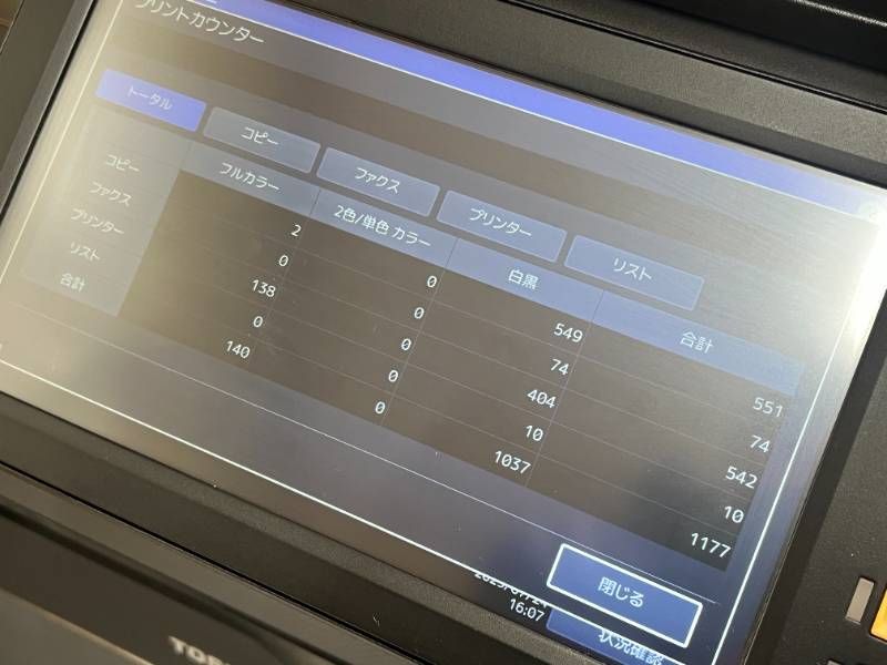 東芝 複合機 A3カラー対応 e-STUDIO 2525AC e-STUDIO2525AC 業務用複合