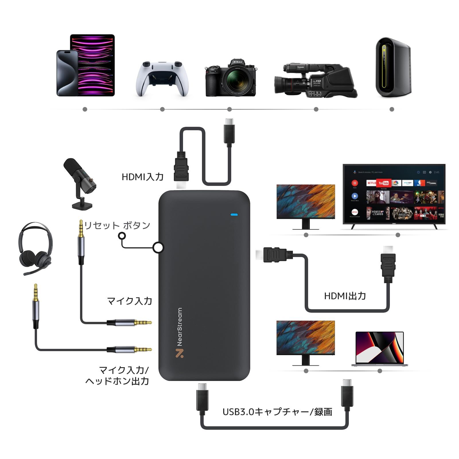 ライブ配信|ゲーム実況用 3.5mmオーディオジャック