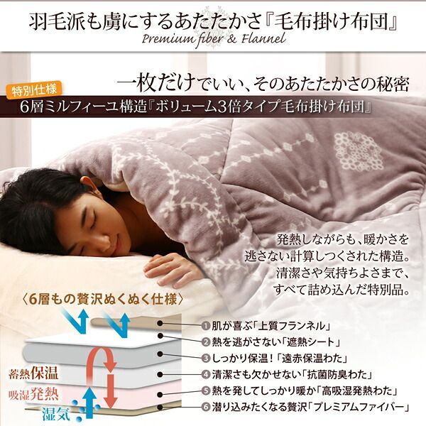 プレミアムな肌触り 北欧モダンスタイル ボリュームが選べる毛布布団シリーズ ふわふわ敷パッド 吸湿発熱わた入り クイーンサイズ フランネル プレミアムファイバー 洗える 布団 通販 寝具 おすすめ 敷きパッド ベッドパッ