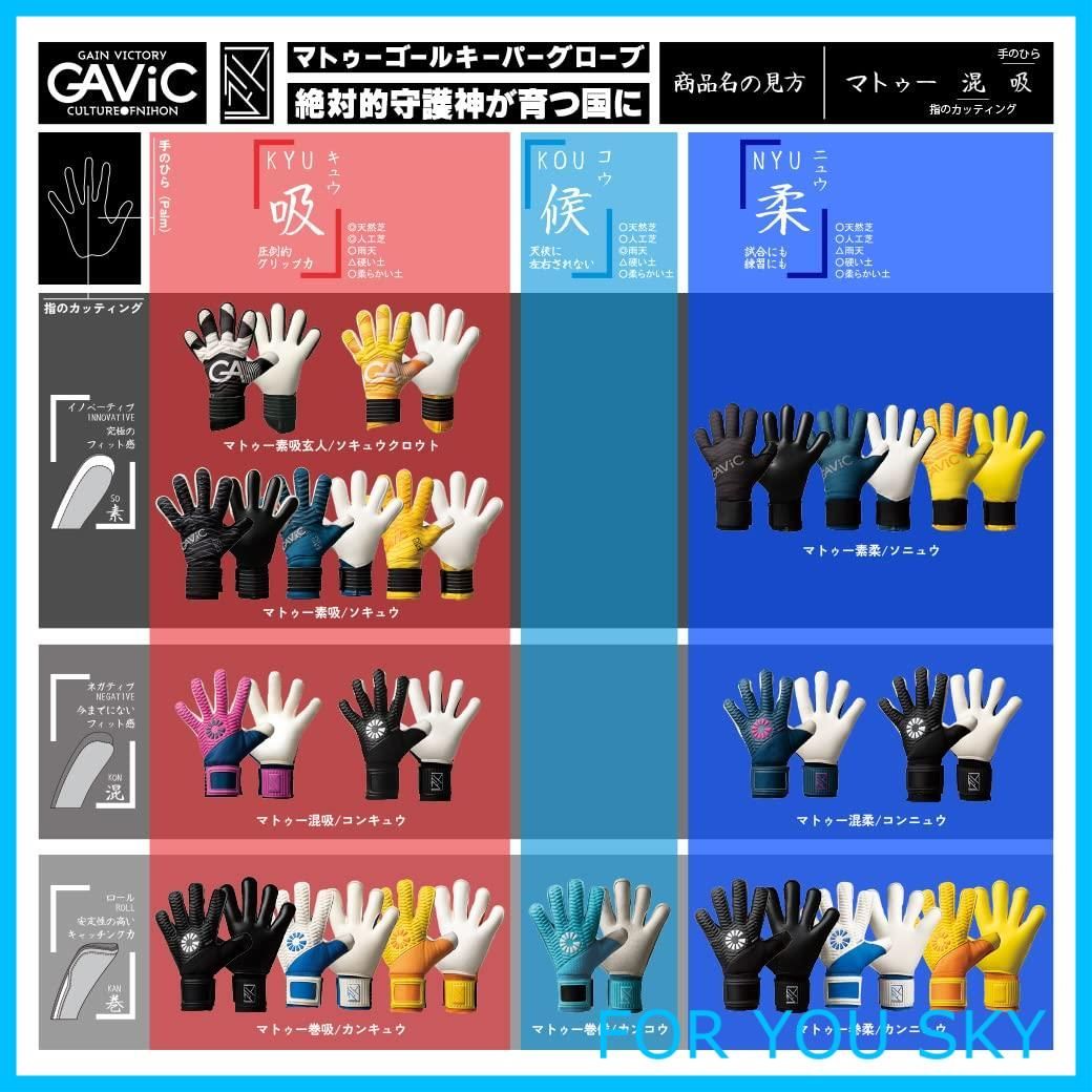 マトゥー素吸