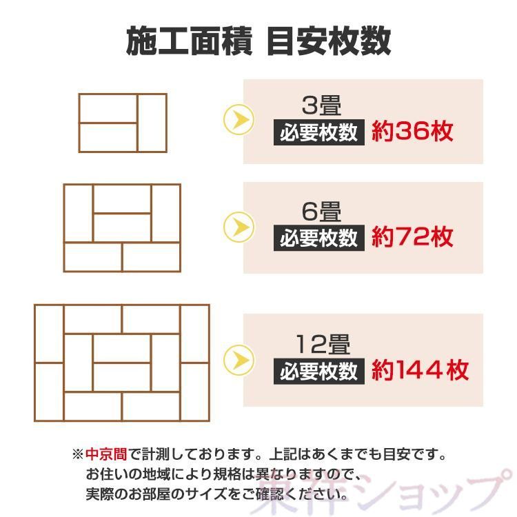 難燃性